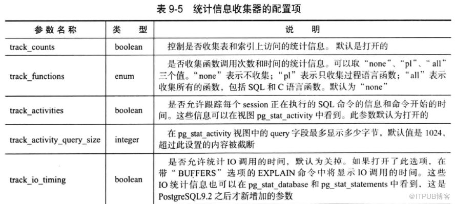 执行驱动决策