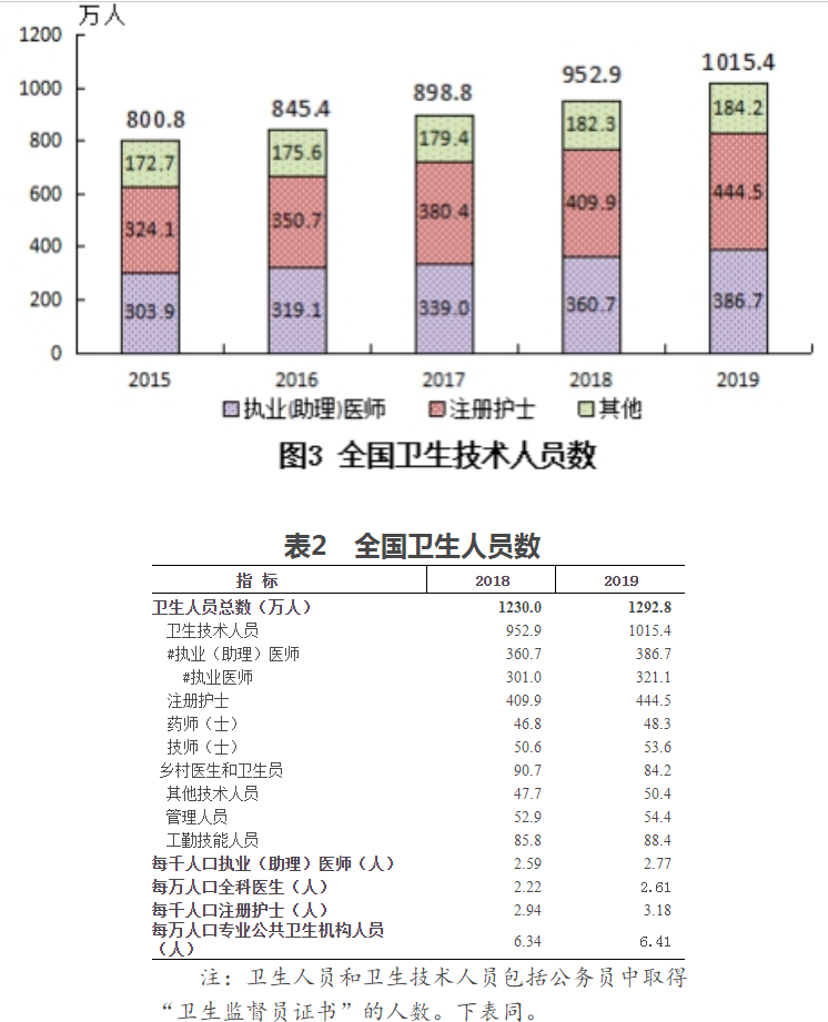 2025澳门精准正版生肖图