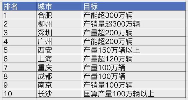 2024正版资料免费公开