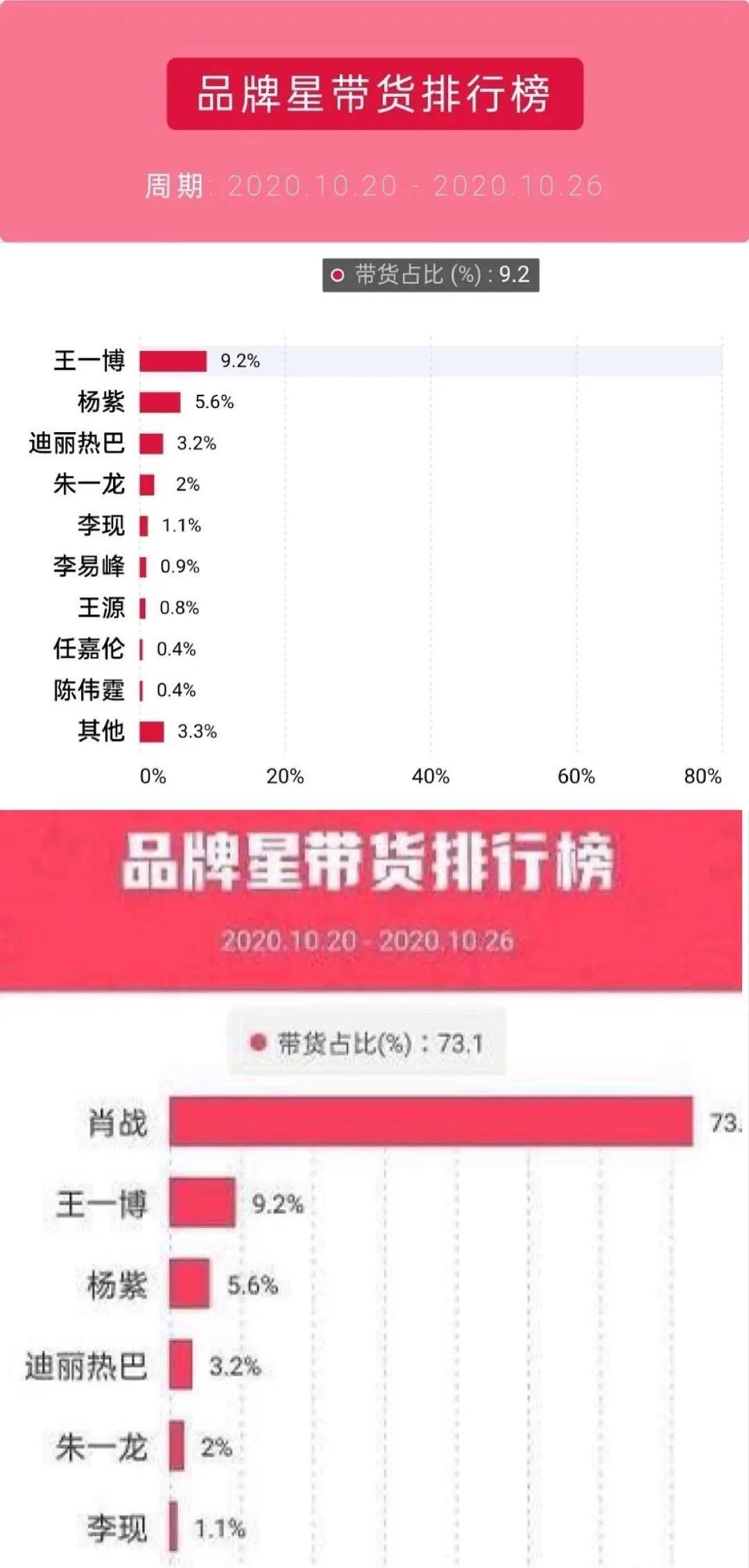 红姐论坛精准一肖资料