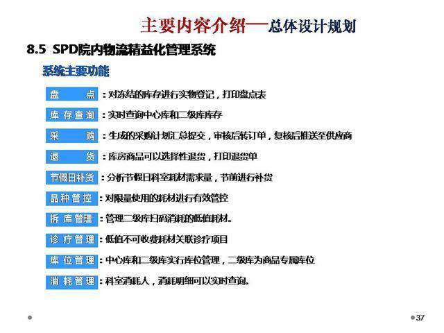 澳门雷锋开综合性计划