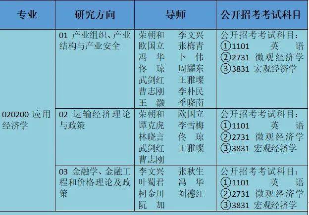 经济方案解析