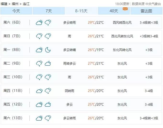 新澳门正牌挂牌之全篇