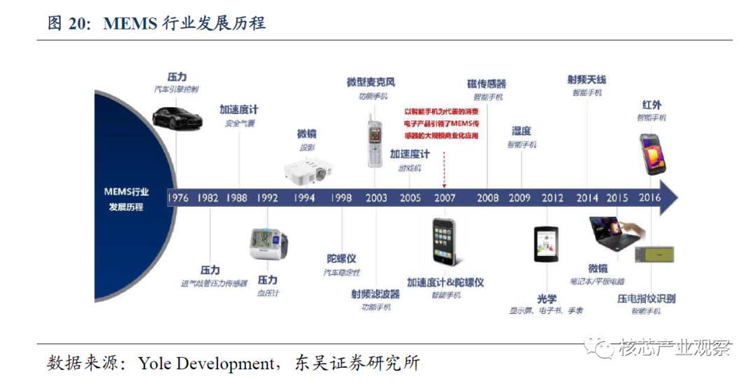 新澳门版彩图