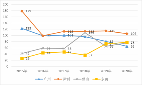 澳彩资料免费正版资料大全