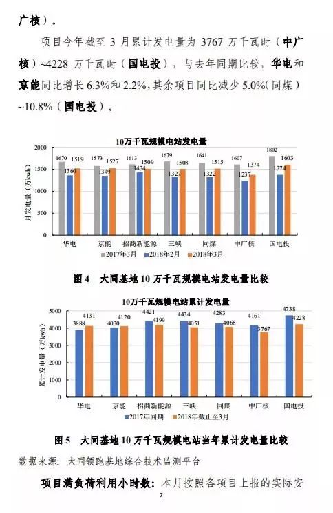 中药材亳州价格