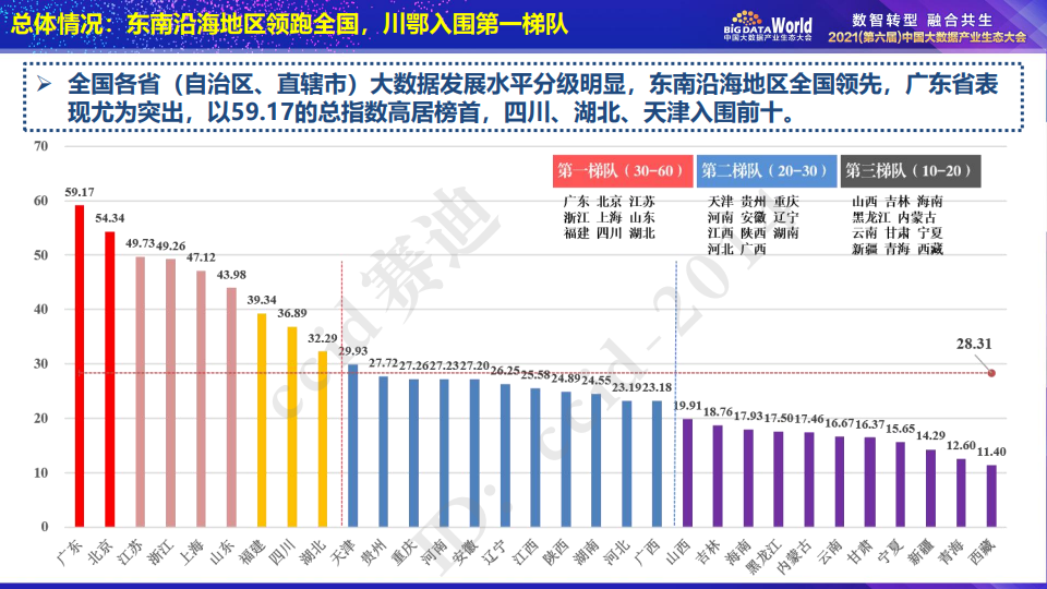 新澳门今晚开奖结果信息加工