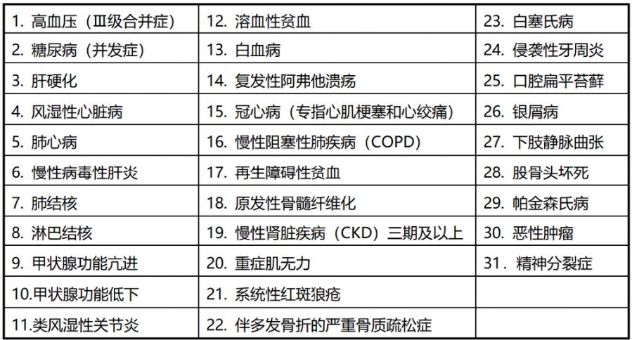 澳门人的习俗