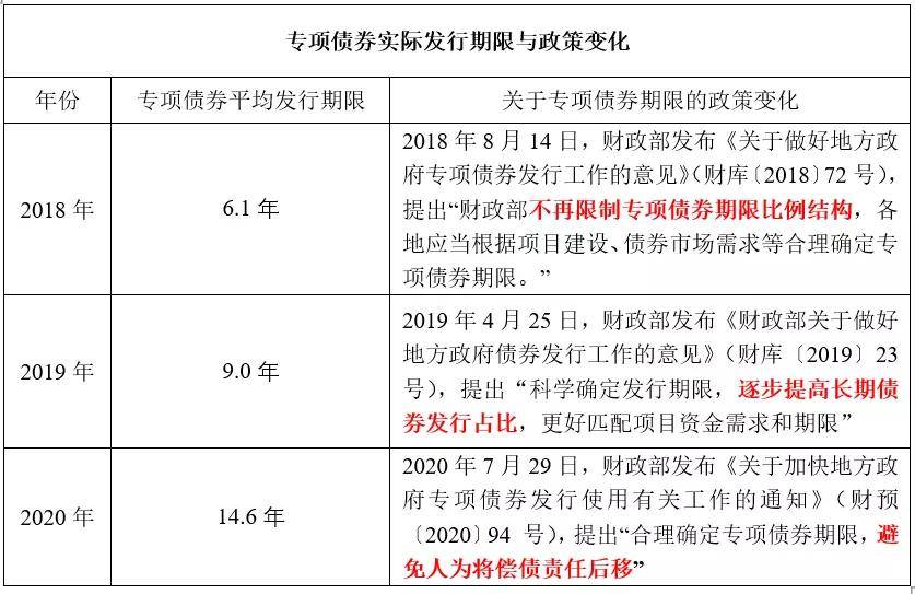 2025年全年资料时代说明评估