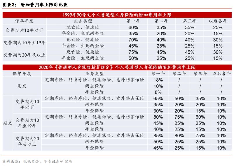 实地研究解释定义（或“实地研究”）