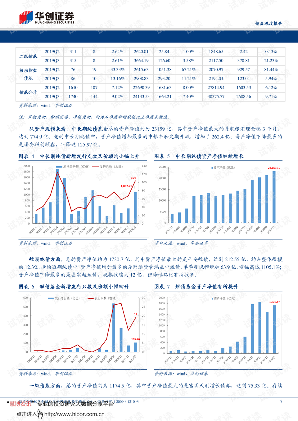 新澳门彩特肖走势图