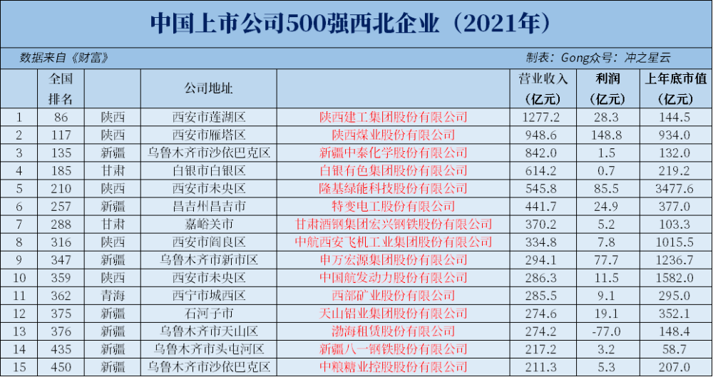 2025新澳门开码结果查询统计数据解释定义_绝版68.15.52