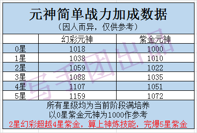 金龙彩8808资料版本