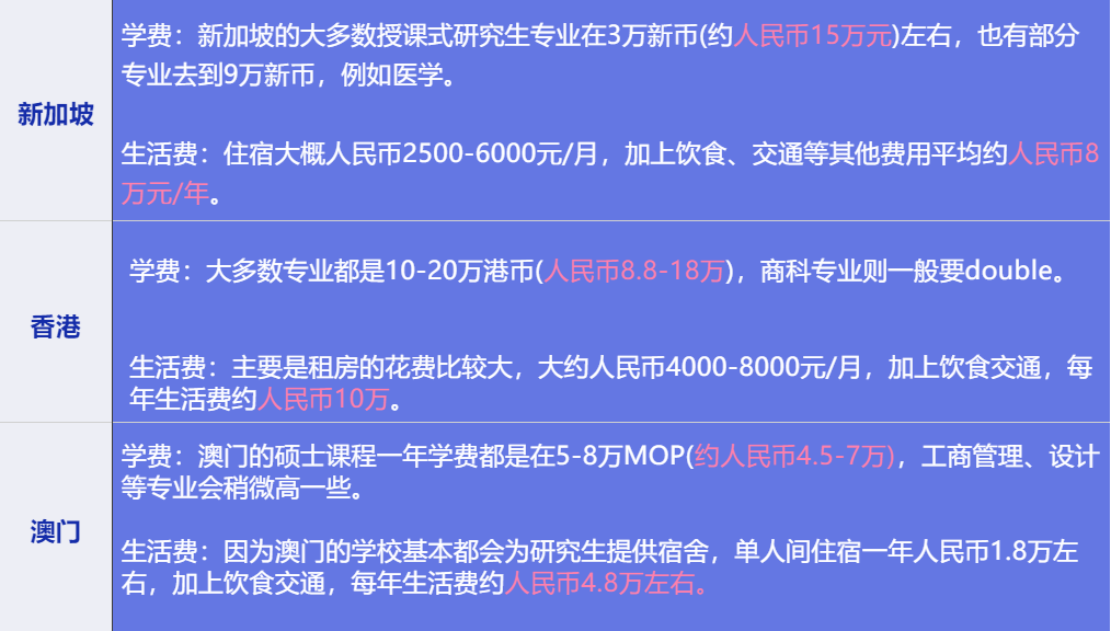 2025年澳门特马资料