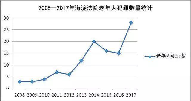 正版香港资料第一版