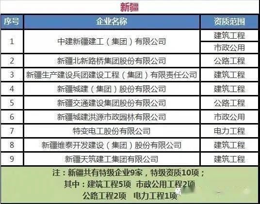 澳门三肖三码特期准精选全面数据分析实施_三版51.48.91