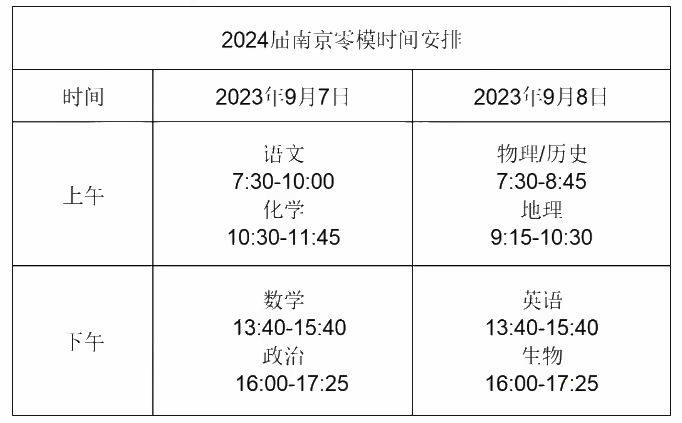 澳门开奖结果2025澳门