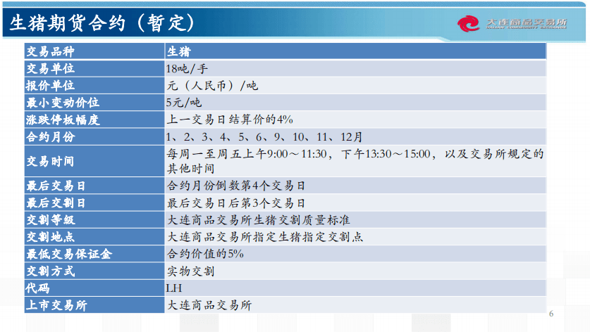 2025年澳彩资料大全