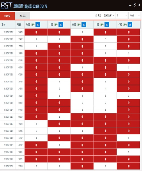 新澳门彩波生肖走势图数据导向计划解析_DX版23.78.49