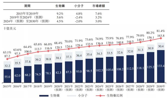 2024澳门精准资料