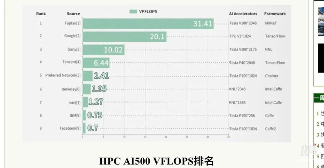 澳门出彩综合走势图