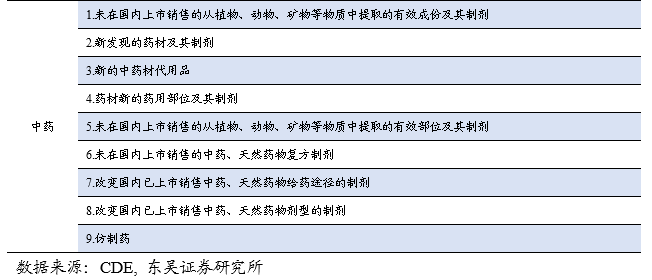 三期内必出