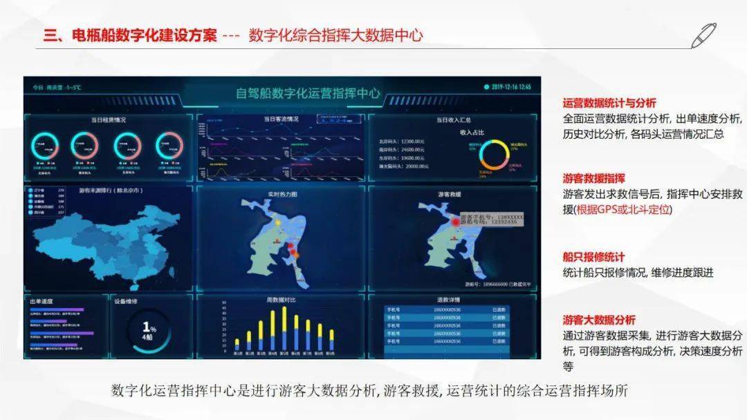 UHD版网站设计执行