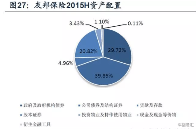 深度研究解析