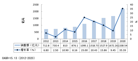 2025年澳门精准正版资料