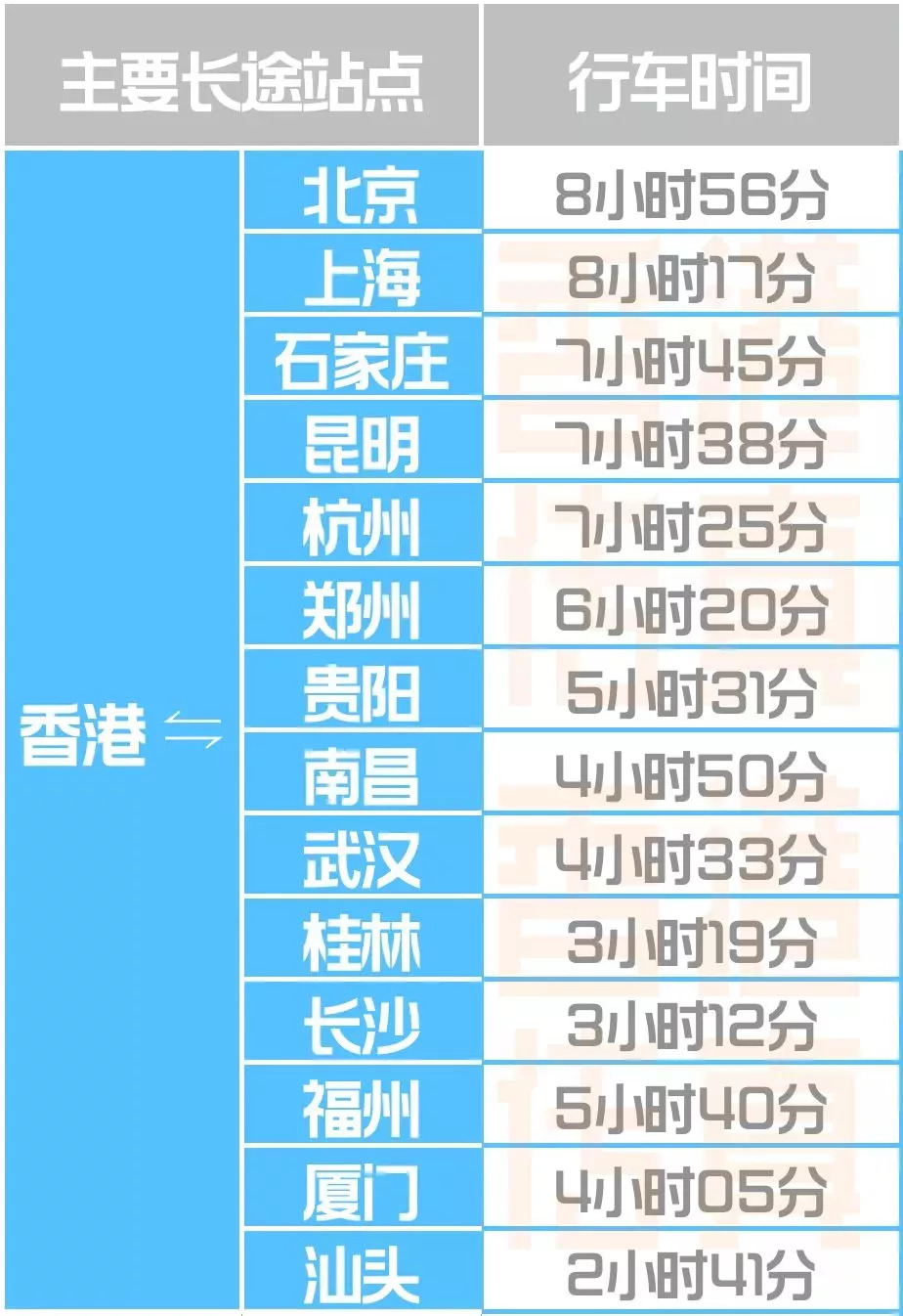 香港2025年资料总纲