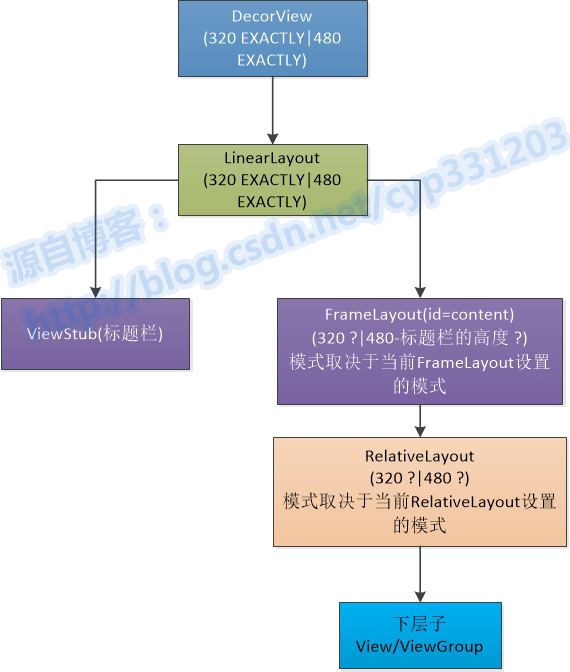 2024澳门资料