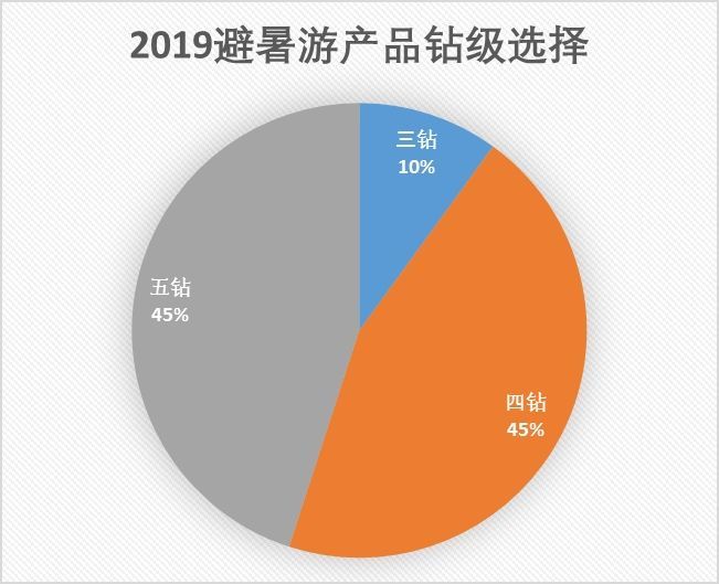 澳门正版实地分析数据计划