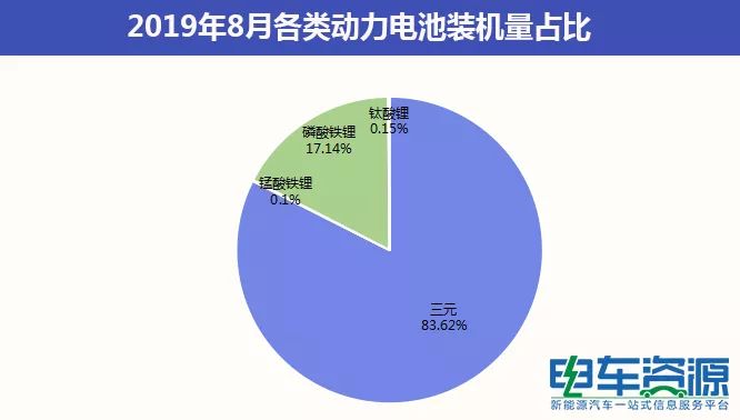 澳门正版资料大全