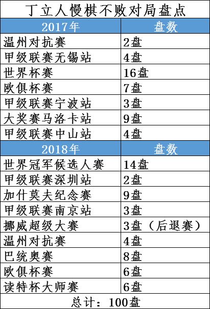 2025澳门开奖结果记录