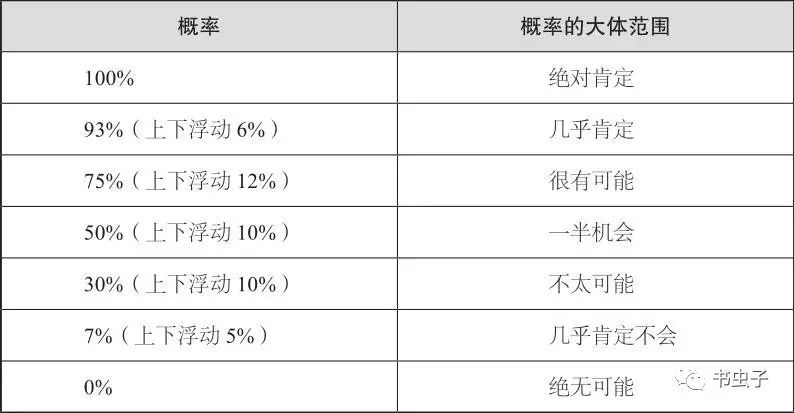 夜明珠预测ymz00