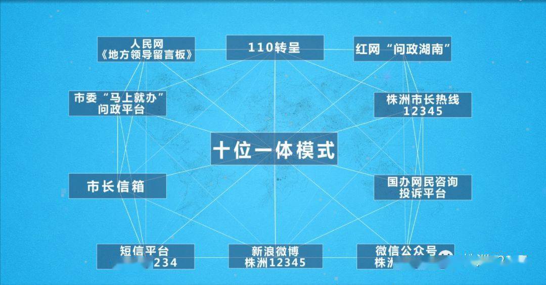 2024澳门49图科大全快捷解决方案问题_版图75.22.71