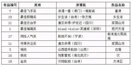 4179.118澳门开奖科学依据解释定义_版床33.51.44