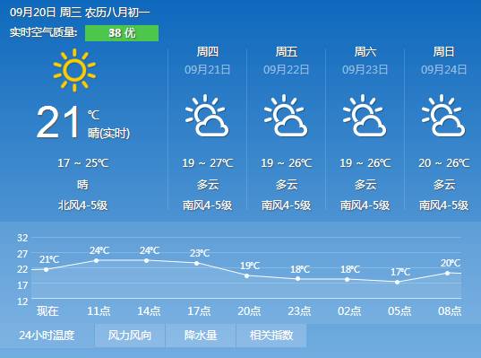 夜明珠预测ymz 00全面说明解析