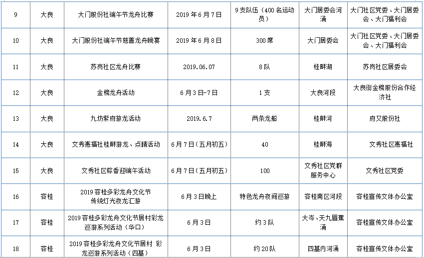 2025年澳彩全年资料