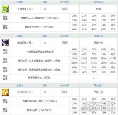 赤兔版全年免费资料迅捷解答计划落实_试用版81.58.96