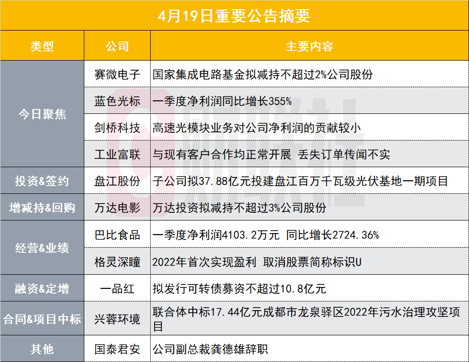 澳门2025年资料免费大公开