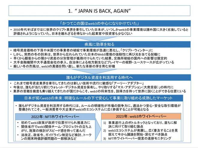 龙门客栈澳门网站资源整合策略