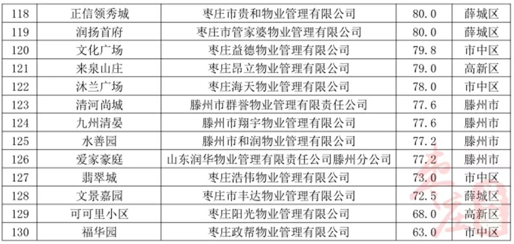 2025年香港资料大全正版实地考察分析_撤版60.82.76