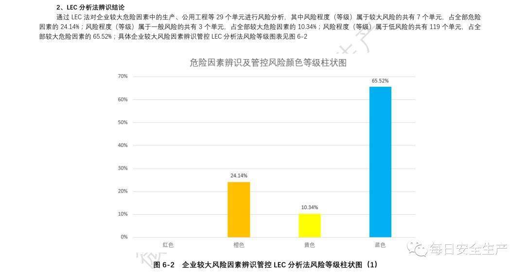 13297cc马会传论坛完善的机制评估_铂金版62.27.44