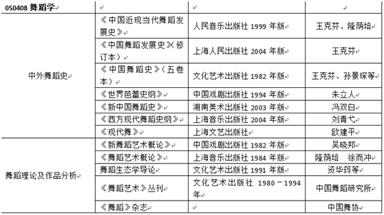 澳彩免费资料实地研究解析说明_经典款31.36.93