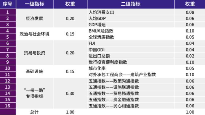 48kccm澳彩资料图48k正光深入执行数据应用_冒险版31.43.34