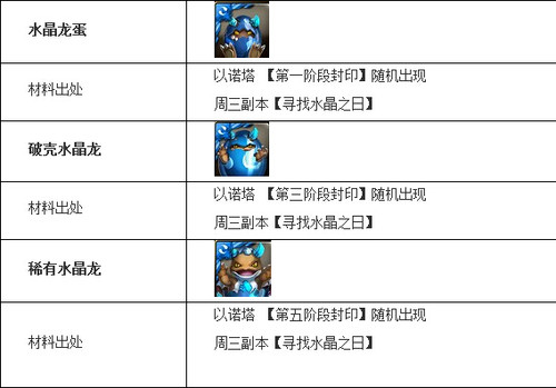 48kcc正版免费资料