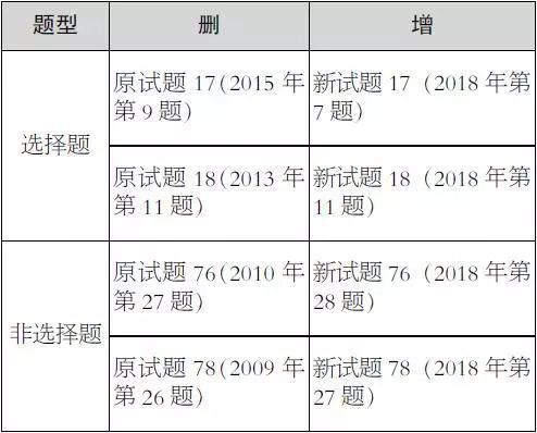 夜明珠预测之ym一02