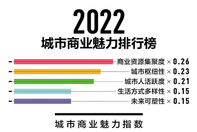 新澳门出彩综合走势图2023综合分析解释定义_停版84.22.13