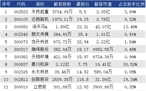 黄大仙三精准资料